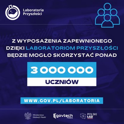 z wyposażenia będzie korzystać ponad 3000000 uczniów